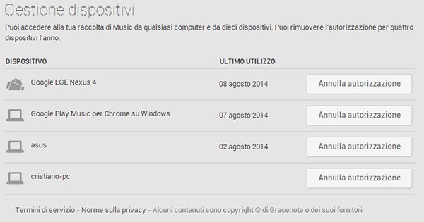 La gestione dei dispositivi autorizzati su Google Play Music