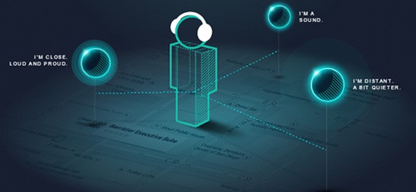 Un'immagine illustra il funzionamento di Sounds of Street View