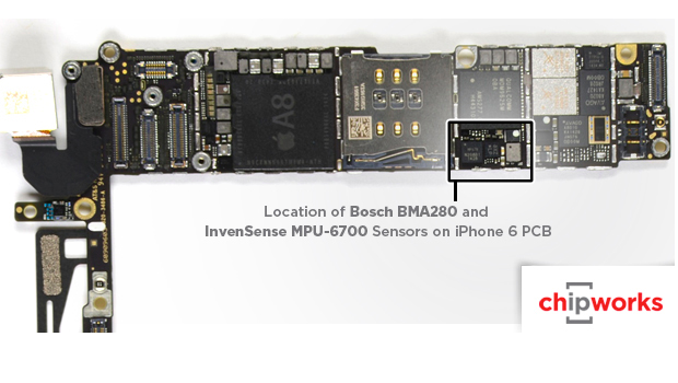 iPhone 6 due accelerometri sono meglio di uno