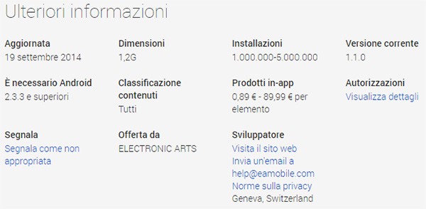 Anche la versione Web dello store Google Play visualizza il prezzo degli acquisti in-app e l'indirizzo degli sviluppatori