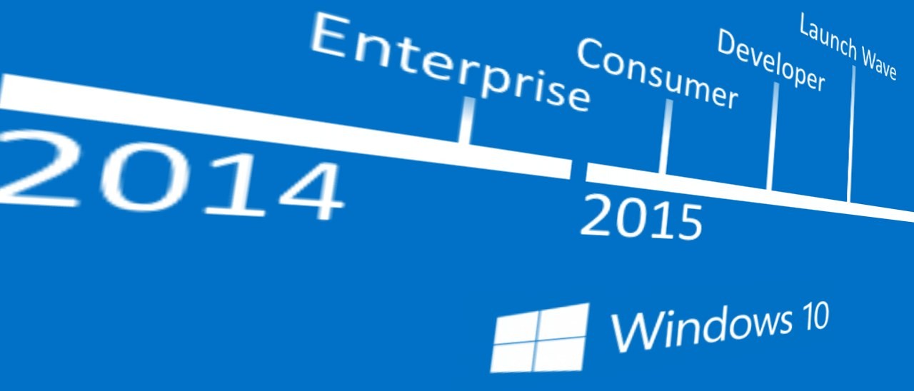 Windows 10, le tappe di avvicinamento