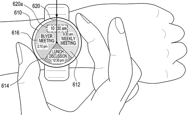 Il brevetto di Samsung per un nuovo smartwatch, da controllare mediante un anello girevole posizionato intorno al display circolare