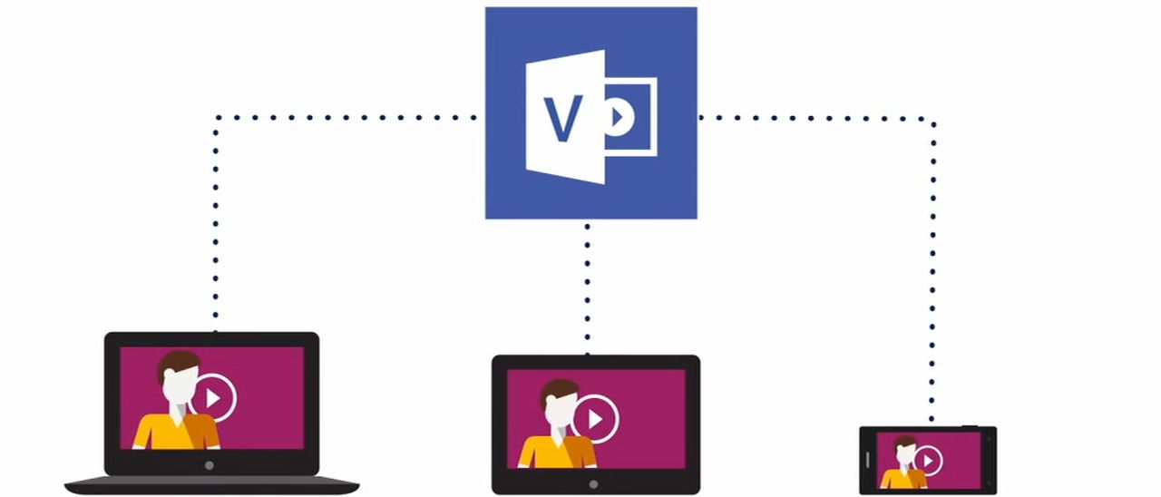 Microsoft annuncia Office 365 Video