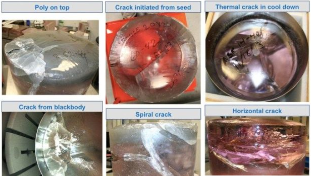 Ecco perché iPhone 6 non ha un vetro in zaffiro