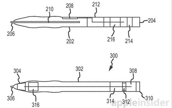 Penna smart, il brevetto Apple