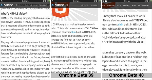 La gestione dello zoom sulle pagine contenenti elementi fissi in Chrome Beta 39 e Chrome Beta 40 per Android