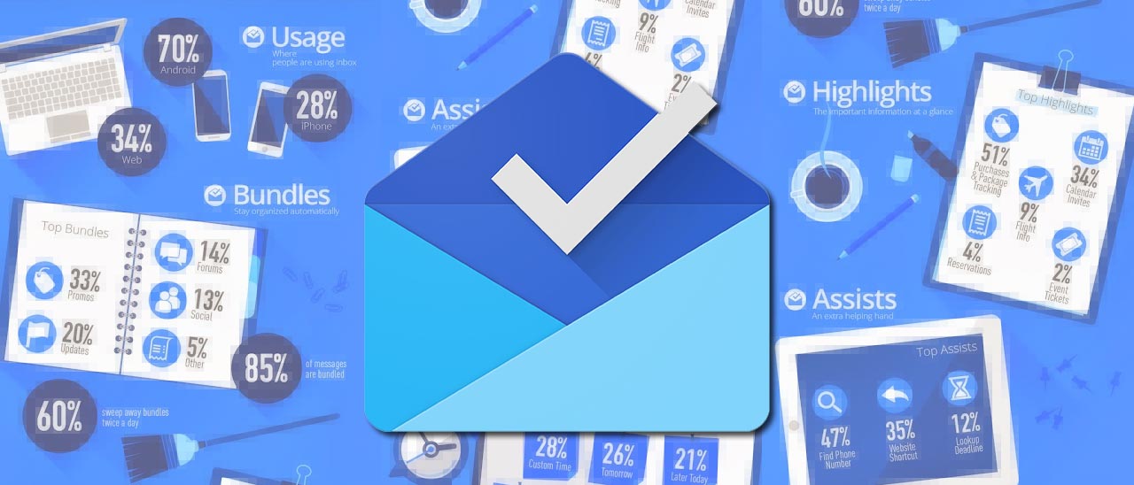 Dal Web Summit novità per Inbox e Google Apps