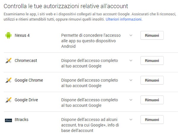 Terzo step: controllo delle autorizzazioni