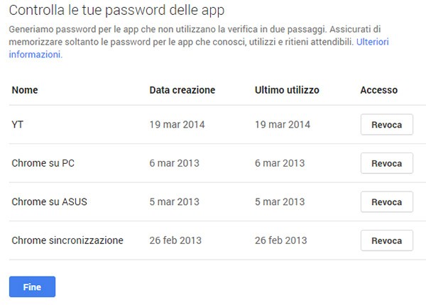 Quarto step: verifica delle password generate