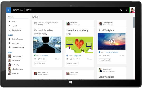 Office Delve