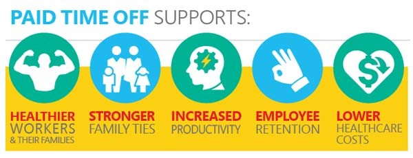 Il programma di supporto ai dipendenti delle aziende che forniscono servizi a Microsoft prevede l'introduzione di ferie pagate per un massimo di 15 giorni. L'azienda di Redmond si attende un miglioramento sensibile su produttività, salute del lavoratore e della sua famiglia. Microsoft è consapevole dell'aumento dei costi ed è pronta nel prossimo anno a farsene carico studiando coi fornitori delle formule idonee.