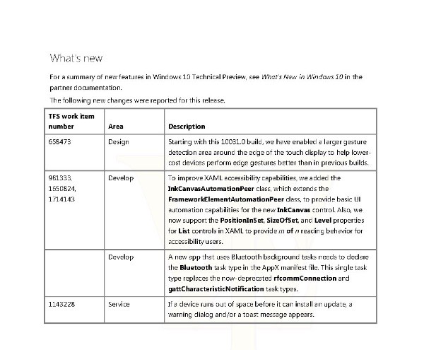 Windows 10 Technical Preview Build 10031