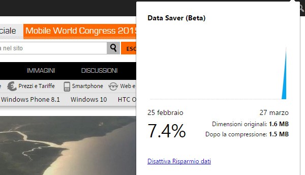 L'estensione Data Saver ha fatto il suo debutto anche sulla versione desktop di Chrome