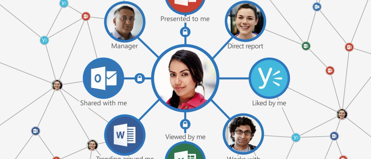 Microsoft lancia Office Delve per Office 365