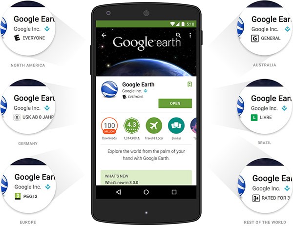 Le novità introdotte da Play Store per quanto riguarda il rating delle applicazioni e dei contenuti in download
