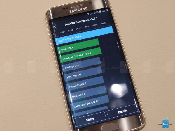 Samsung Galaxy S6, benchmark con AnTuTu