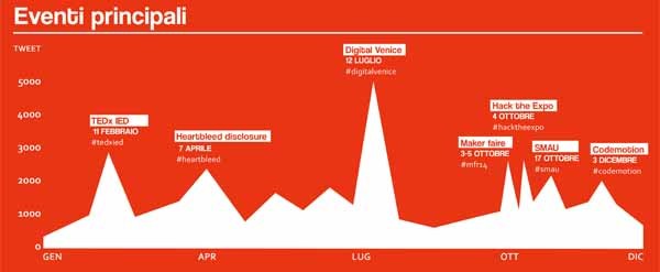 slide-tweet-startup2