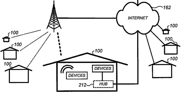 Il brevetto di Google riguardante le tecnologie dedicate alle smart home
