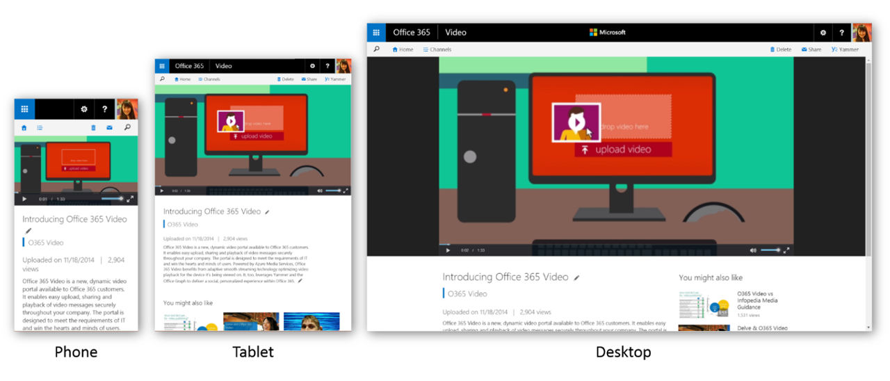 Microsoft Office 365 Video, YouTube per le aziende