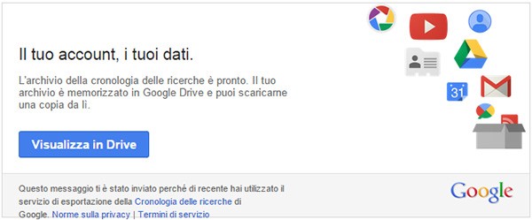 L'email per il download della cronologia ricerche da Google