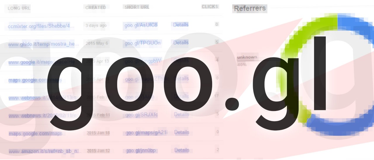 goo.gl: link diretti ai contenuti delle app mobile