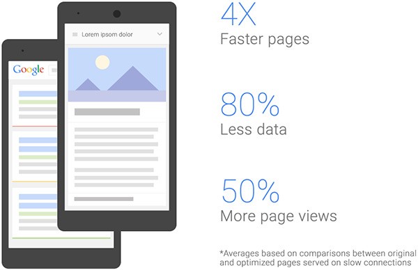 Al via in Indonesia i test sull'ottimizzazione delle pagine Web per chi naviga con una connessione lenta