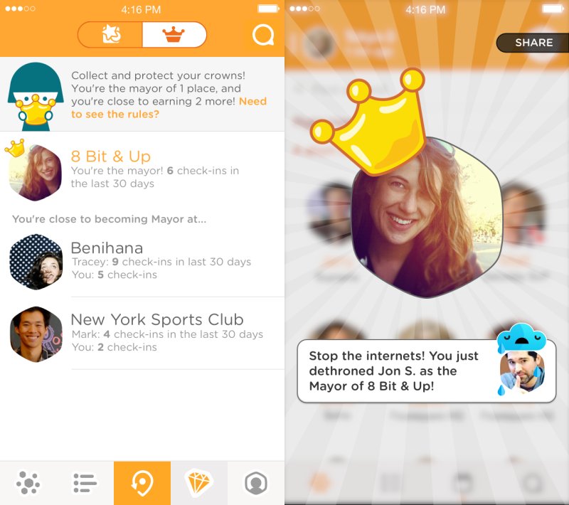 Swarm Mayorships