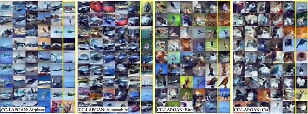 Il sistema di Facebook che genera immagini random