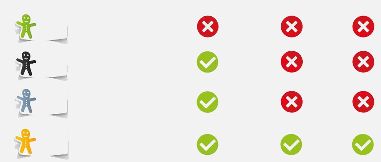 Una infografica per la Cookie Law