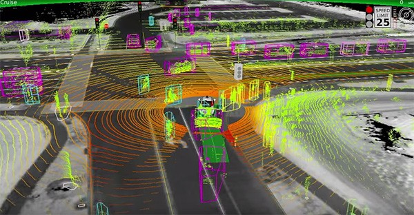 Come la vettura di Google a guida autonoma interpreta un incrocio stradale in cui ci sono altri mezzi e pedoni