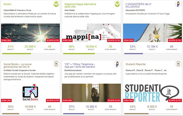 Alcuni dei progetti in fase di finanziamento sulla piattaforma WITHYOUWEDO di Telecom Italia