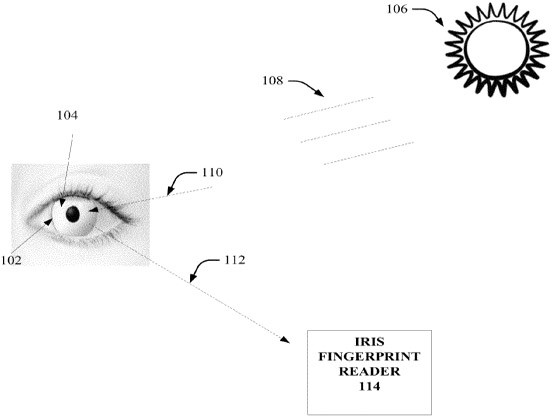 Un'immagine dalla documentazione del brevetto Google relativo alle lenti a contatto smart