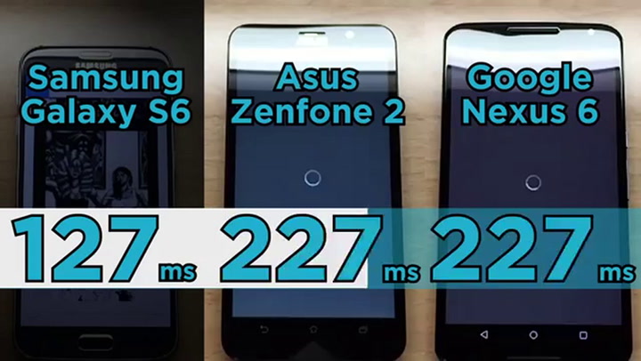 iPhone 6 Vs. Galaxy 6S  - Test Apertura PDF