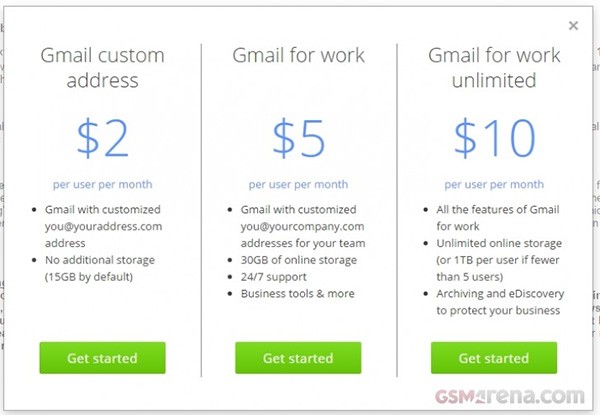 I prezzi praticati da Google per ottenere un indirizzo di posta elettronica personalizzato su Gmail