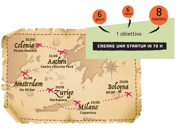 StartupBus 2015: il percorso