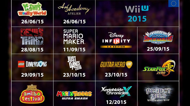 Nintendo: ecco la lineup Wii U e 3DS di fine 2015