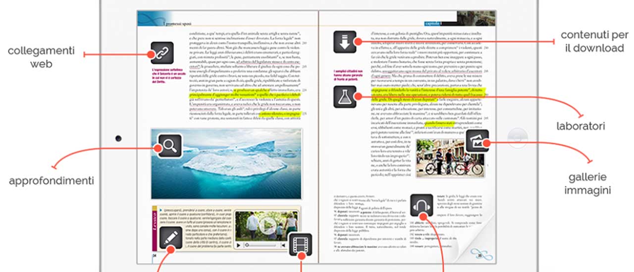 Scuola e libri: il marketplace di bSmart 