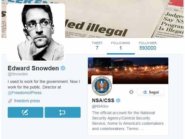 Snowden per il momento segue soltanto un altro account su Twitter: quello del suo ex datore di lavoro, l'agenzia di sicurezza nazionale americana. Avranno apprezzato l'ironia? Non è dato di sapere.