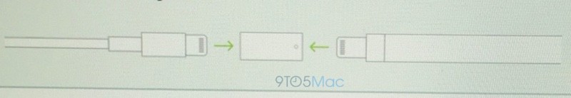 Apple Pencil avrà un adattatore per la ricarica con cavo Lightning