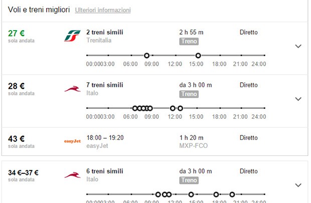 Google Ricerca Voli mette a confronto gli aerei con i treni