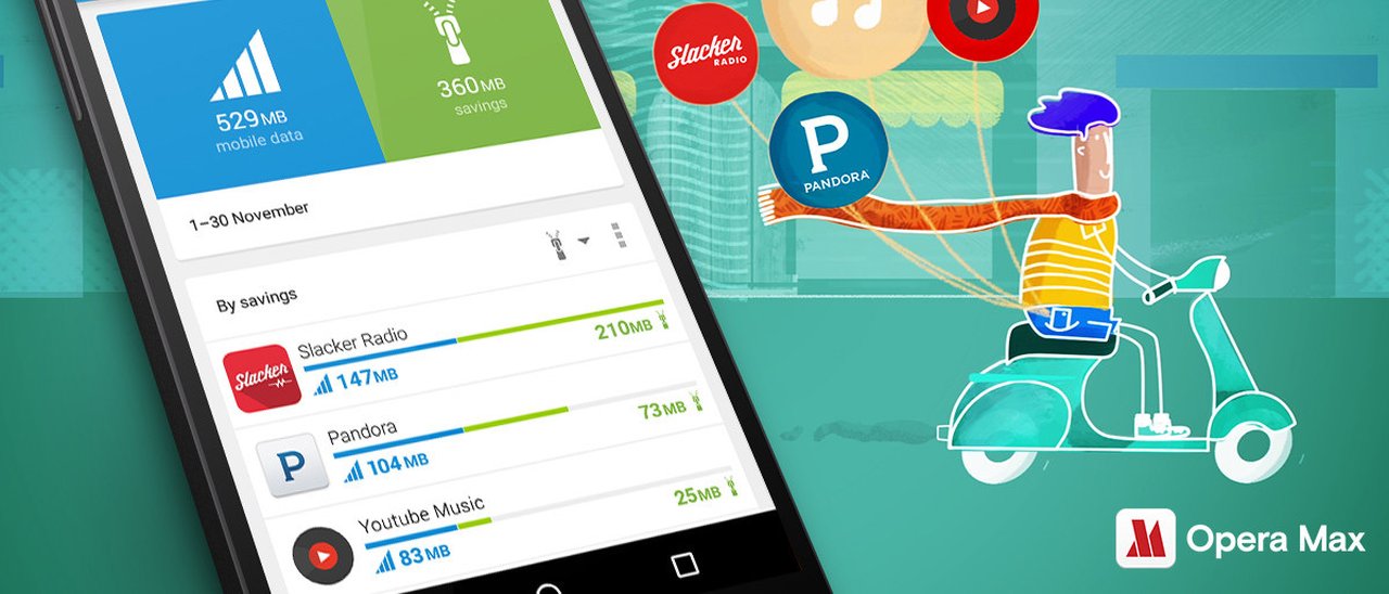 Opera Max comprime la musica in streaming