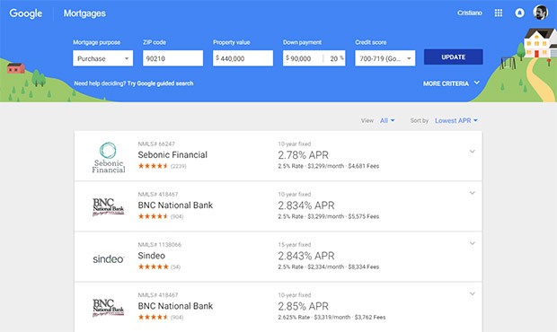 Lo strumento online di Google per la comparazione dei mutui