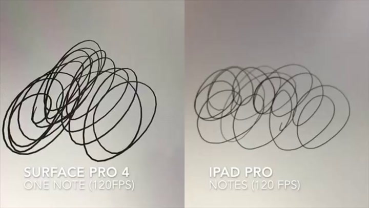 iPad Pro Vs. Surface Pro 4