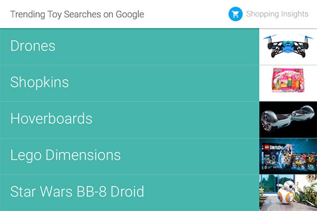 I droni sono i giochi più cercati su Google, seguiti dai Shopkins