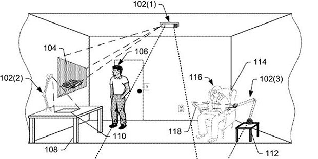 Il brevetto "Reflector-based depth mapping" di Amazon