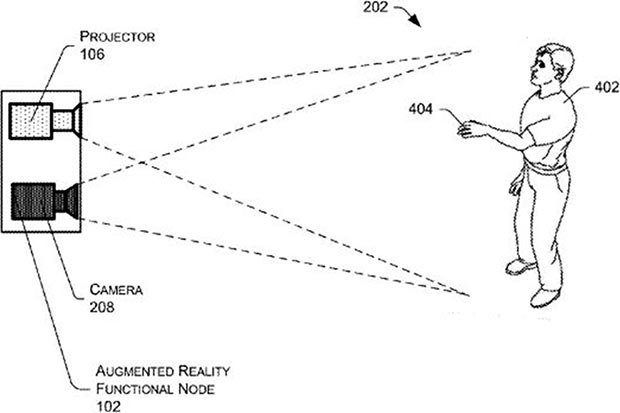 Il brevetto "Object tracking in a 3-dimensional environment" di Amazon