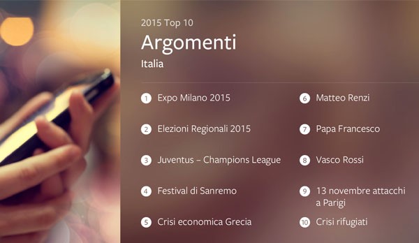 Top_Lists_Template_FINAL