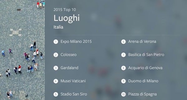 Top_Lists_Template_FINAL