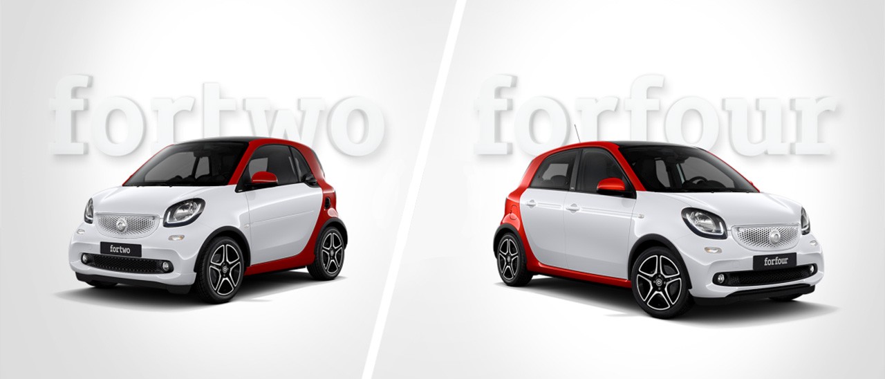 smartFORstore: un e-commerce per le Smart