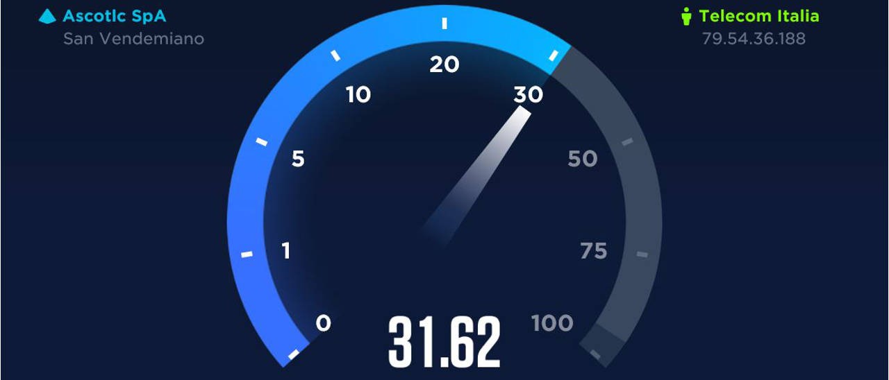 Speedtest.net abbandona Flash